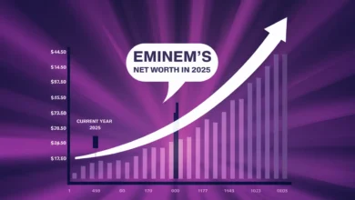 Eminem Net Worth