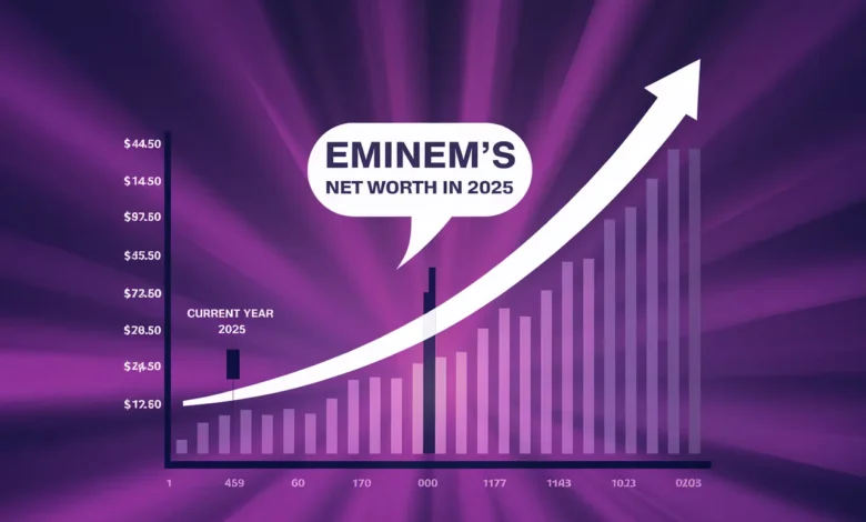 Eminem Net Worth